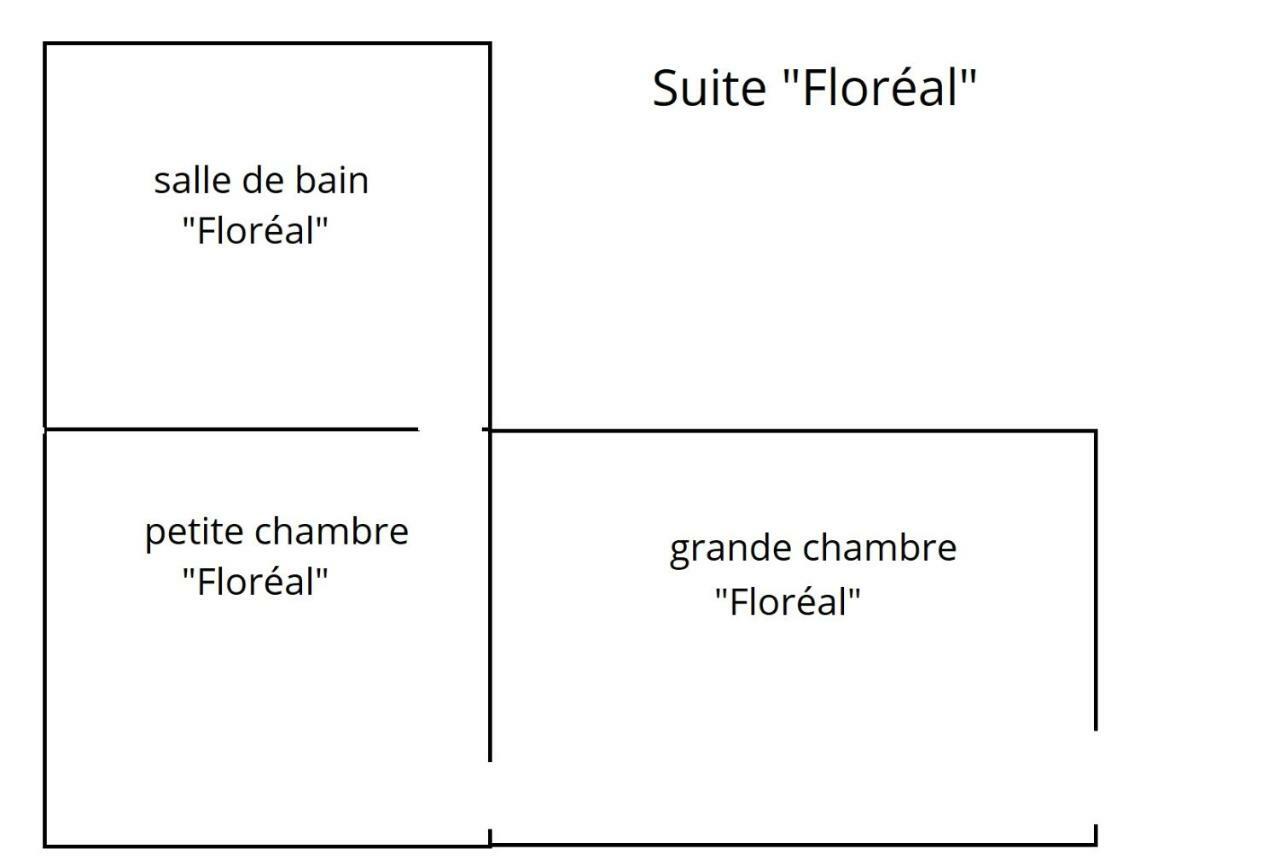 Domaine De La Celarie Mouzieys-Teulet Екстериор снимка